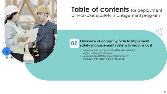 Deployment_Of_Workplace_Safety_Management_Program_Ppt_PowerPoint_Presentation_Complete_Deck_With_Slides_Slide_11.jpg