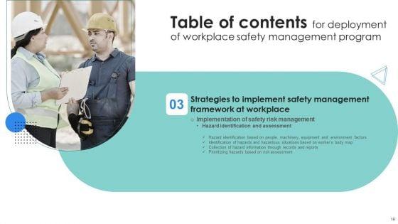 Deployment_Of_Workplace_Safety_Management_Program_Ppt_PowerPoint_Presentation_Complete_Deck_With_Slides_Slide_19.jpg