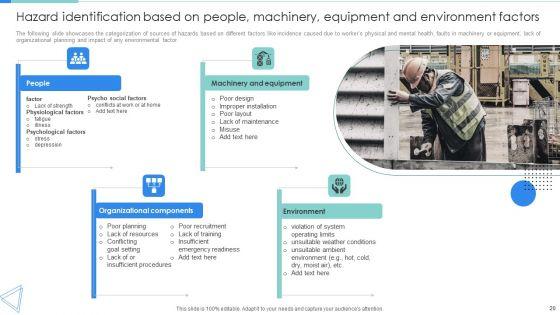 Deployment_Of_Workplace_Safety_Management_Program_Ppt_PowerPoint_Presentation_Complete_Deck_With_Slides_Slide_20.jpg