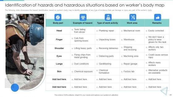 Deployment_Of_Workplace_Safety_Management_Program_Ppt_PowerPoint_Presentation_Complete_Deck_With_Slides_Slide_21.jpg