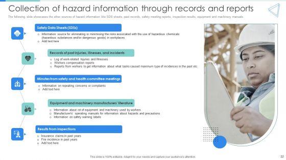Deployment_Of_Workplace_Safety_Management_Program_Ppt_PowerPoint_Presentation_Complete_Deck_With_Slides_Slide_22.jpg