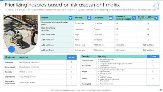 Deployment_Of_Workplace_Safety_Management_Program_Ppt_PowerPoint_Presentation_Complete_Deck_With_Slides_Slide_23.jpg