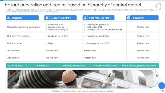 Deployment_Of_Workplace_Safety_Management_Program_Ppt_PowerPoint_Presentation_Complete_Deck_With_Slides_Slide_26.jpg