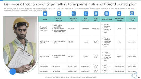 Deployment_Of_Workplace_Safety_Management_Program_Ppt_PowerPoint_Presentation_Complete_Deck_With_Slides_Slide_28.jpg