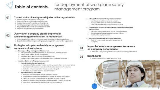 Deployment_Of_Workplace_Safety_Management_Program_Ppt_PowerPoint_Presentation_Complete_Deck_With_Slides_Slide_3.jpg
