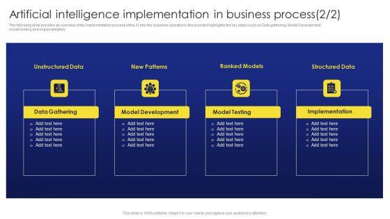 Deployment_Procedure_Of_Hyper_Automation_Artificial_Intelligence_Implementation_In_Business_Process_Infographics_PDF_Slide_2.jpg