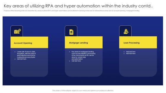Deployment_Procedure_Of_Hyper_Automation_Key_Areas_Of_Utilizing_RPA_And_Hyper_Automation_Within_The_Industry_Graphics_PDF_Slide_2.jpg