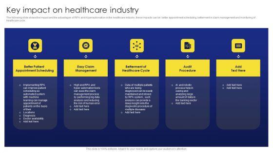 Deployment_Procedure_Of_Hyper_Automation_Key_Impact_On_Healthcare_Industry_Infographics_PDF_Slide_1.jpg