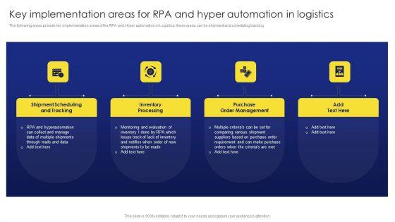 Deployment_Procedure_Of_Hyper_Automation_Key_Implementation_Areas_For_RPA_And_Hyper_Automation_In_Logistics_Structure_PDF_Slide_1.jpg