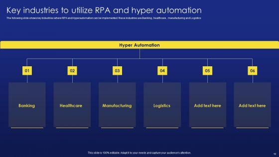 Deployment_Procedure_Of_Hyper_Automation_Ppt_PowerPoint_Presentation_Complete_Deck_With_Slides_Slide_10.jpg