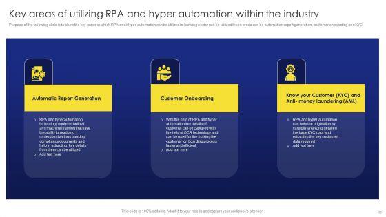 Deployment_Procedure_Of_Hyper_Automation_Ppt_PowerPoint_Presentation_Complete_Deck_With_Slides_Slide_12.jpg