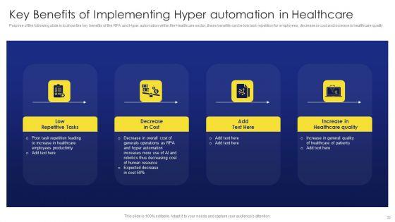 Deployment_Procedure_Of_Hyper_Automation_Ppt_PowerPoint_Presentation_Complete_Deck_With_Slides_Slide_22.jpg