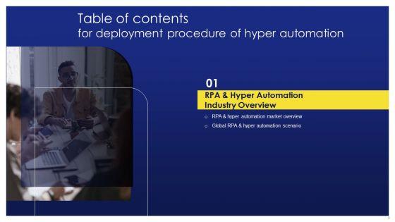 Deployment_Procedure_Of_Hyper_Automation_Ppt_PowerPoint_Presentation_Complete_Deck_With_Slides_Slide_4.jpg
