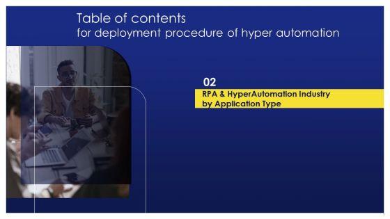 Deployment_Procedure_Of_Hyper_Automation_Ppt_PowerPoint_Presentation_Complete_Deck_With_Slides_Slide_7.jpg