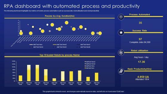 Deployment_Procedure_Of_Hyper_Automation_RPA_Dashboard_With_Automated_Process_And_Productivity_Brochure_PDF_Slide_1.jpg