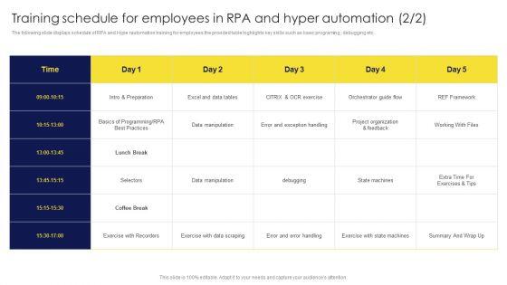 Deployment_Procedure_Of_Hyper_Automation_Training_Schedule_For_Employees_In_RPA_And_Hyper_Automation_Clipart_PDF_Slide_2.jpg