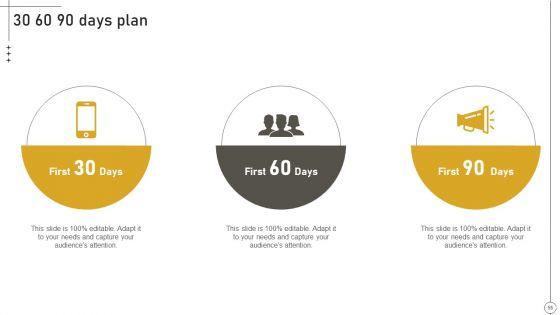 Deriving_Leads_Through_Traditional_Marketing_Ppt_PowerPoint_Presentation_Complete_Deck_With_Slides_Slide_55.jpg