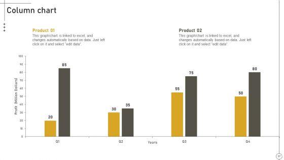 Deriving_Leads_Through_Traditional_Marketing_Ppt_PowerPoint_Presentation_Complete_Deck_With_Slides_Slide_57.jpg