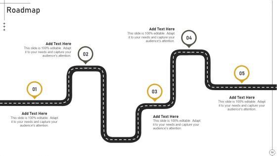 Deriving_Leads_Through_Traditional_Marketing_Ppt_PowerPoint_Presentation_Complete_Deck_With_Slides_Slide_58.jpg