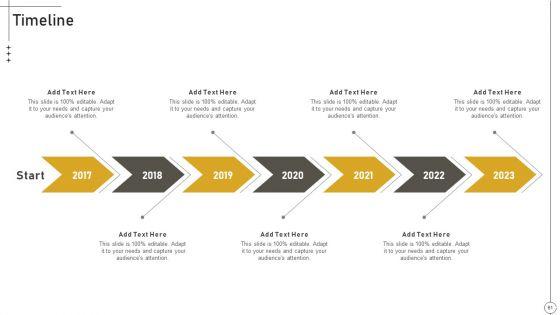 Deriving_Leads_Through_Traditional_Marketing_Ppt_PowerPoint_Presentation_Complete_Deck_With_Slides_Slide_61.jpg