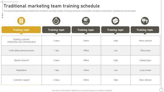 Deriving_Leads_Through_Traditional_Traditional_Marketing_Team_Training_Schedule_Portrait_PDF_Slide_1.jpg