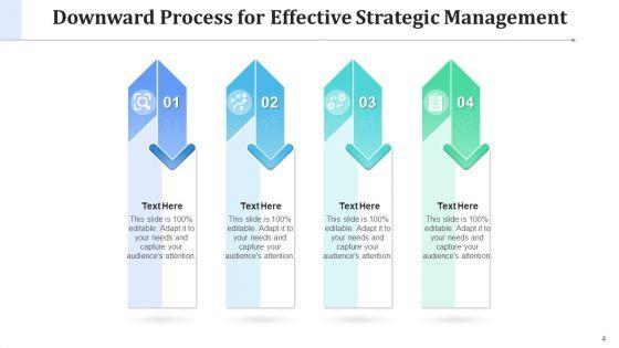 Descending_Procedure_Strategic_Management_Ppt_PowerPoint_Presentation_Complete_Deck_With_Slides_Slide_4.jpg