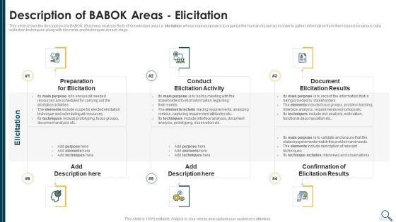 Description_Of_BABOK_Areas_Elicitation_Graphics_PDF_Slide_1.jpg