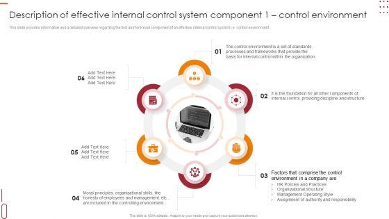 Description_Of_Effective_Internal_Control_System_Component_1_Control_Environment_Background_PDF_Slide_1.jpg