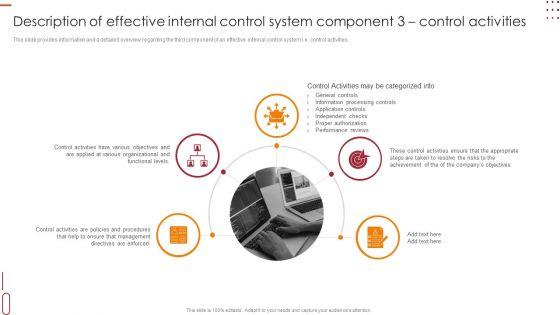 Description Of Effective Internal Control System Component 3 Control Activities Guidelines PDF Description Of Effective Internal Control System Component 3 Control Activities Guidelines PDF