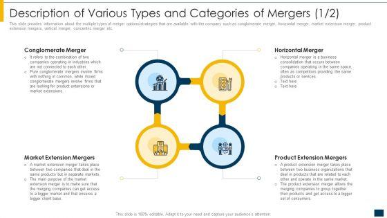 Description_Of_Various_Types_And_Categories_Of_Mergers_Market_Ppt_Infographics_Sample_PDF_Slide_1.jpg