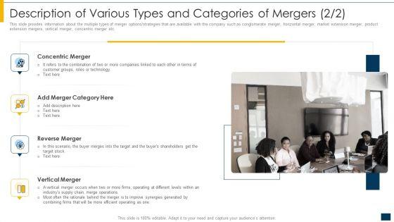 Description_Of_Various_Types_And_Categories_Of_Mergers_Vertical_Ppt_Visual_Aids_Deck_PDF_Slide_1.jpg