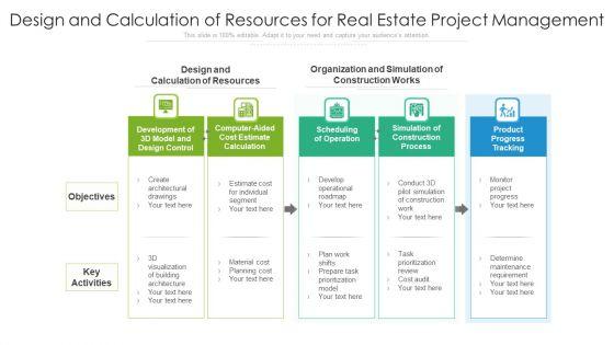 Design_And_Calculation_Of_Resources_For_Real_Estate_Project_Management_Ppt_PowerPoint_Presentation_Icon_Brochure_PDF_Slide_1.jpg