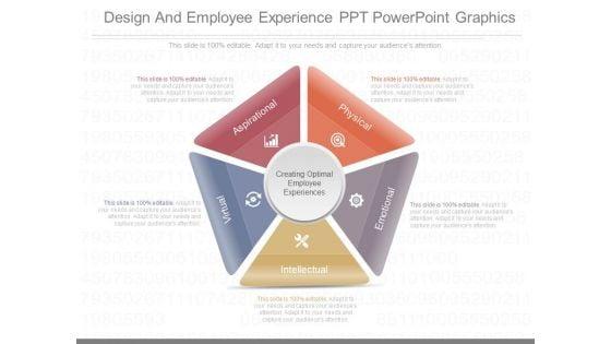 Design_And_Employee_Experience_Ppt_Powerpoint_Graphics_1.jpg
