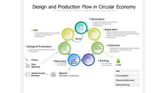 Design_And_Production_Flow_In_Circular_Economy_Ppt_PowerPoint_Presentation_File_Example_Introduction_PDF_Slide_1.jpg