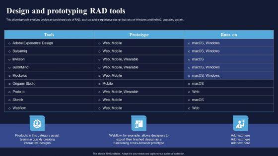 Design_And_Prototyping_RAD_Tools_Integrating_RAD_Model_To_Simplify_Diagrams_PDF_Slide_1.jpg