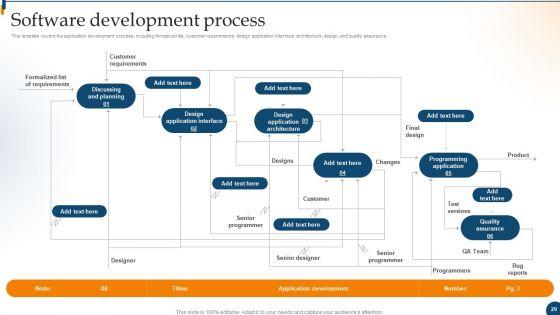 Design_For_Software_A_Playbook_For_Engineers_Ppt_PowerPoint_Presentation_Complete_Deck_With_Slides_Slide_29.jpg