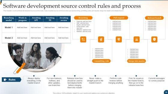 Design_For_Software_A_Playbook_For_Engineers_Ppt_PowerPoint_Presentation_Complete_Deck_With_Slides_Slide_30.jpg