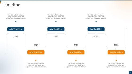 Design_For_Software_A_Playbook_For_Engineers_Ppt_PowerPoint_Presentation_Complete_Deck_With_Slides_Slide_46.jpg