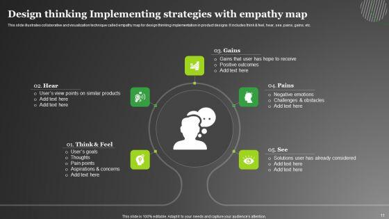 Design_Thinking_Implementation_Strategies_Ppt_PowerPoint_Presentation_Complete_Deck_With_Slides_Slide_11.jpg