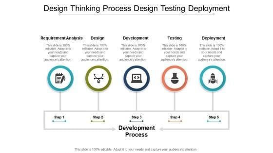 Design_Thinking_Process_Design_Testing_Deployment_Ppt_PowerPoint_Presentation_Inspiration_Skills_Slide_1.jpg
