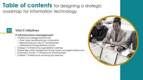Designing_A_Strategic_Roadmap_For_Information_Technology_IT_Ppt_PowerPoint_Presentation_Complete_Deck_With_Slides_Slide_15.jpg