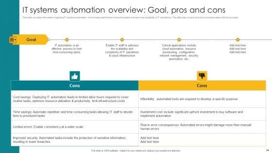 Designing_A_Strategic_Roadmap_For_Information_Technology_IT_Ppt_PowerPoint_Presentation_Complete_Deck_With_Slides_Slide_24.jpg