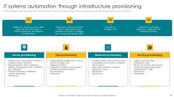 Designing_A_Strategic_Roadmap_For_Information_Technology_IT_Ppt_PowerPoint_Presentation_Complete_Deck_With_Slides_Slide_25.jpg