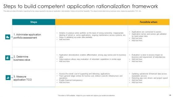 Designing_A_Strategic_Roadmap_For_Information_Technology_IT_Ppt_PowerPoint_Presentation_Complete_Deck_With_Slides_Slide_29.jpg