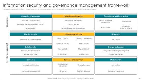 Designing_A_Strategic_Roadmap_For_Information_Technology_IT_Ppt_PowerPoint_Presentation_Complete_Deck_With_Slides_Slide_35.jpg