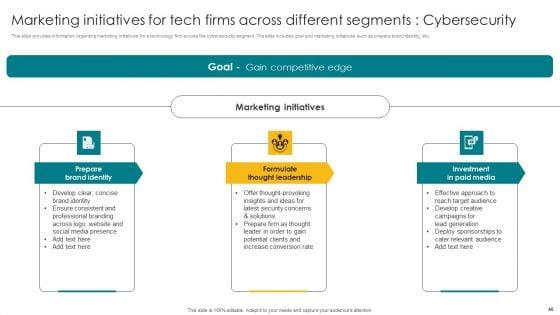 Designing_A_Strategic_Roadmap_For_Information_Technology_IT_Ppt_PowerPoint_Presentation_Complete_Deck_With_Slides_Slide_40.jpg
