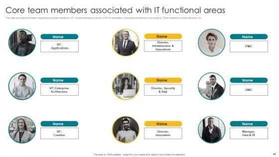 Designing_A_Strategic_Roadmap_For_Information_Technology_IT_Ppt_PowerPoint_Presentation_Complete_Deck_With_Slides_Slide_44.jpg