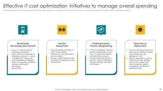 Designing_A_Strategic_Roadmap_For_Information_Technology_IT_Ppt_PowerPoint_Presentation_Complete_Deck_With_Slides_Slide_58.jpg