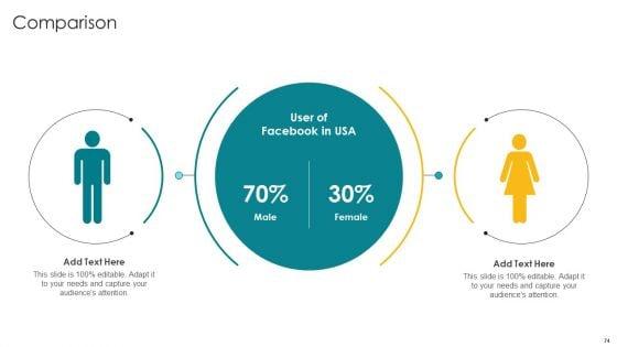 Designing_A_Strategic_Roadmap_For_Information_Technology_IT_Ppt_PowerPoint_Presentation_Complete_Deck_With_Slides_Slide_74.jpg