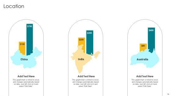 Designing_A_Strategic_Roadmap_For_Information_Technology_IT_Ppt_PowerPoint_Presentation_Complete_Deck_With_Slides_Slide_75.jpg